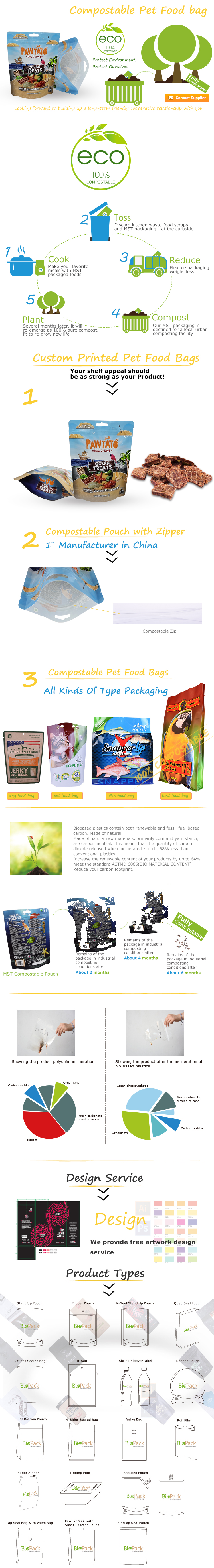 компостируемый мешок для корма для домашних животных