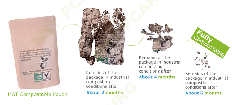 биоразлагаемый мешок