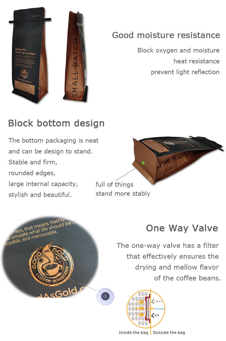 Пакетик для кофе TinTie (2)