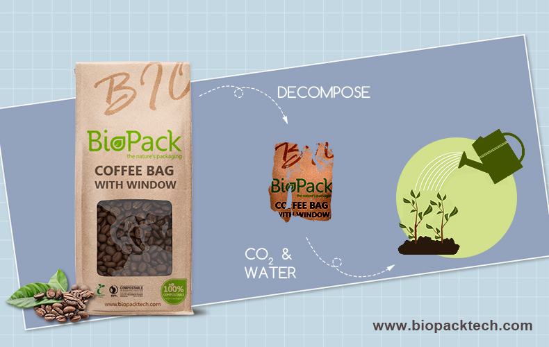 Полностью разлагаемый упаковочный пакет