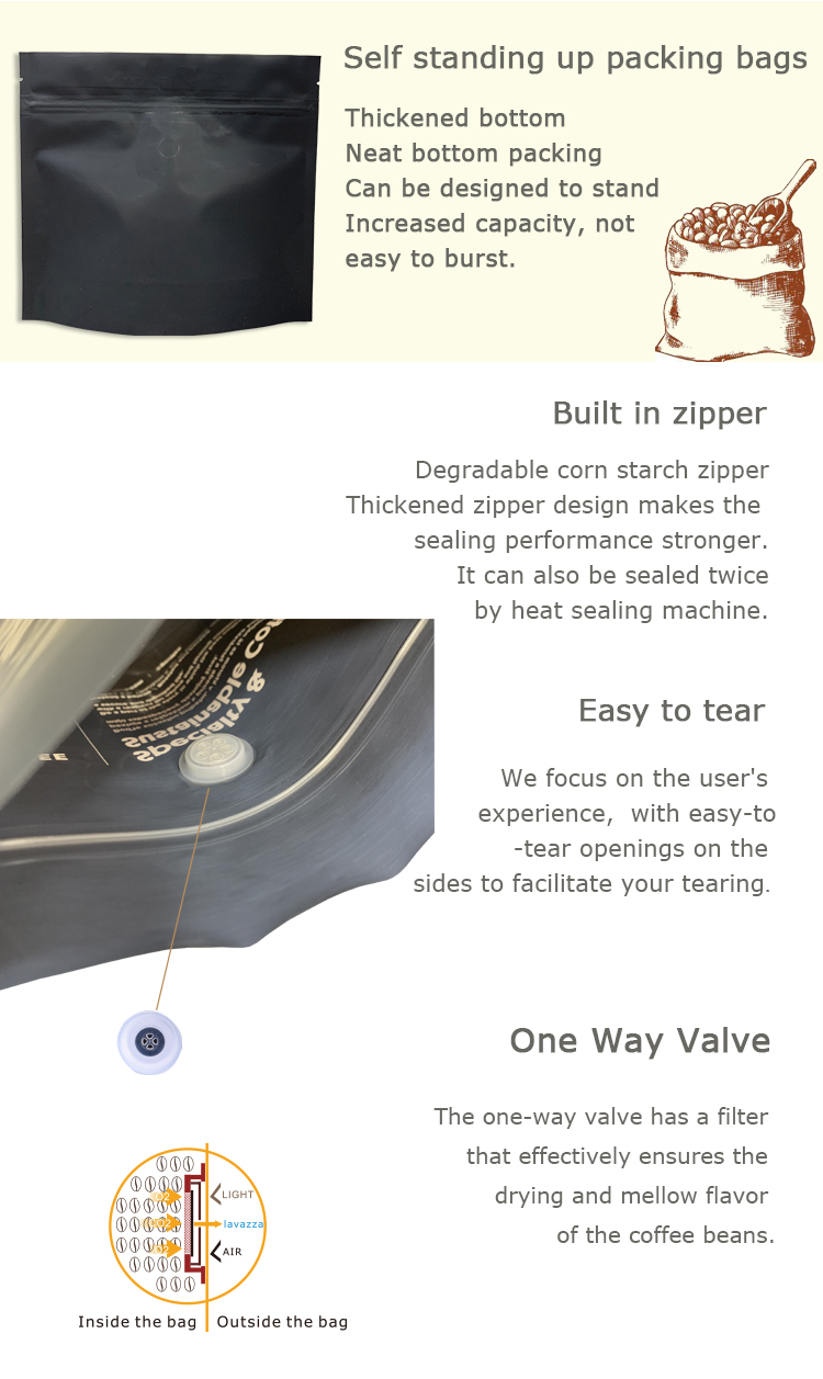 пакетик для кофе с клапаном